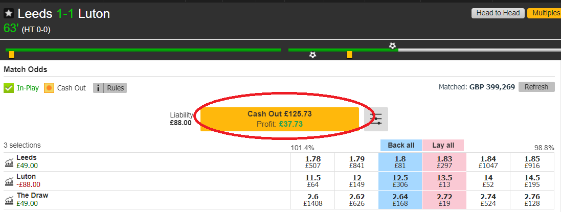 Hedging for an equal profit (cash out the bet)