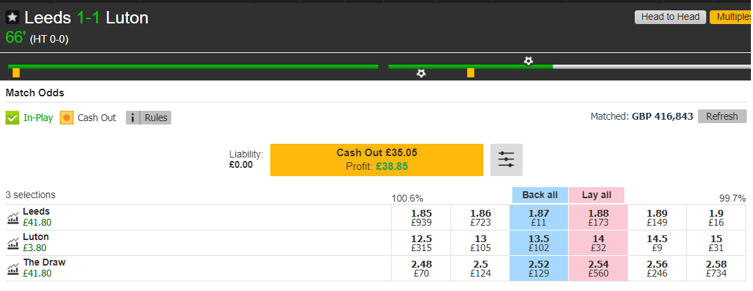 Generating a free bet scenario