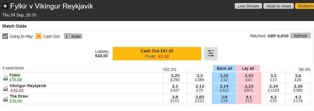 Fylkir vs Vikingur Lay Away
