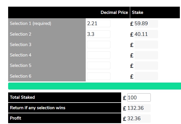 dutching calculator example