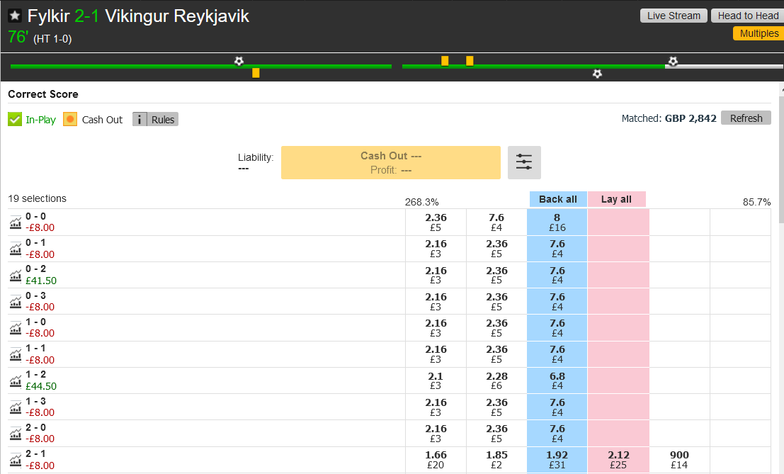 fylkir 2-1