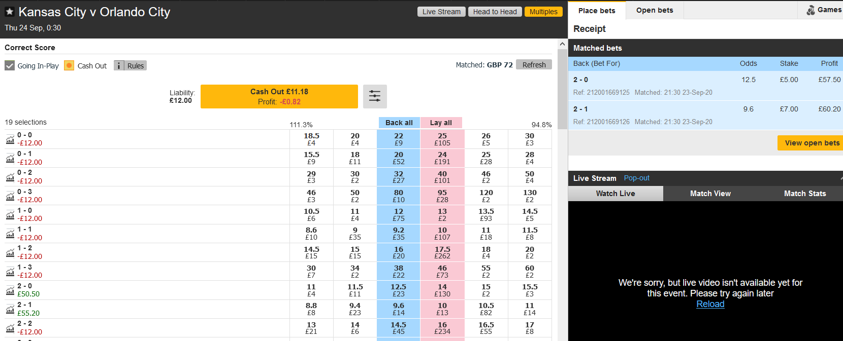 Lay And Insure - Back correct scores