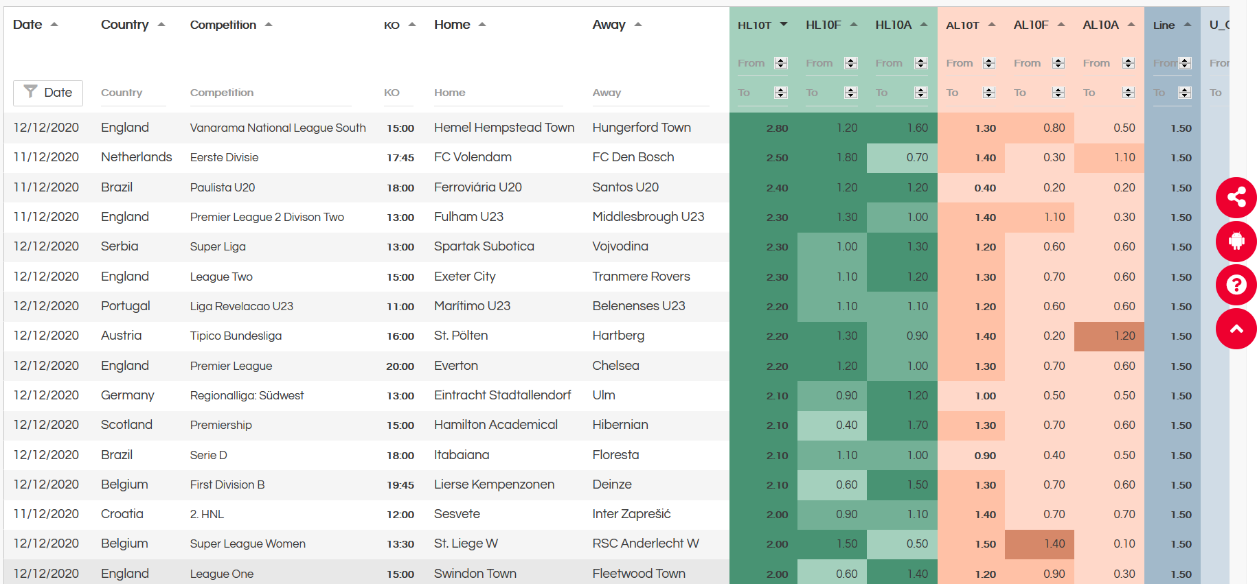 KF Erzeni vs Teuta Durres H2H 17 dec 2023 Head to Head stats